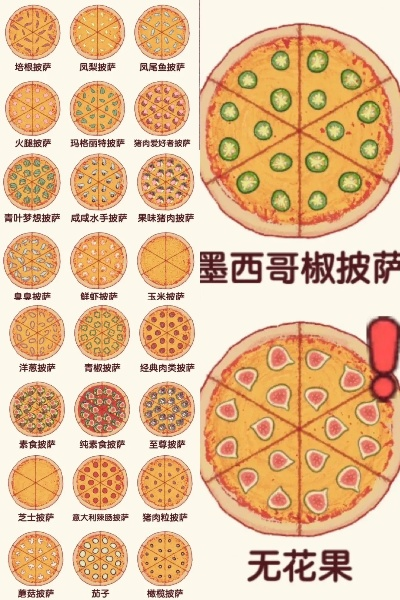 披萨游戏排行榜大揭秘,哪款才是你的最爱