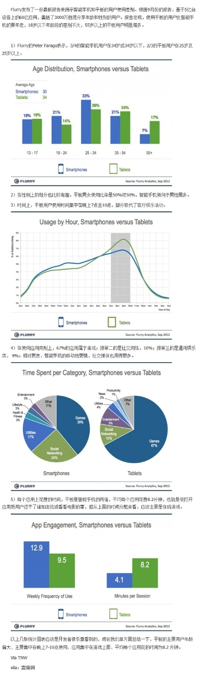 如何选择交互平板游戏？2025年最全避坑指南