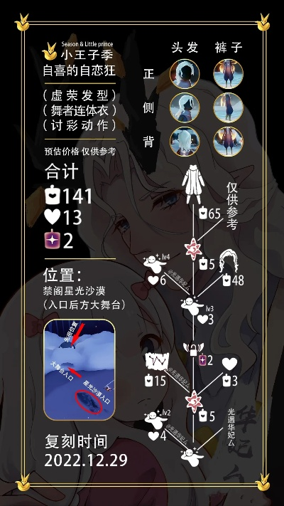 虚荣先祖复刻兑换图到底该怎么看懂？