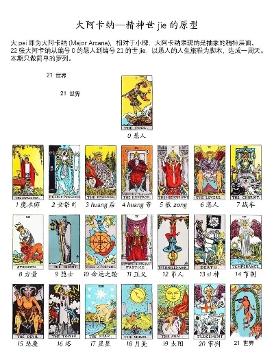 新手零基础入门塔罗牌使用指南