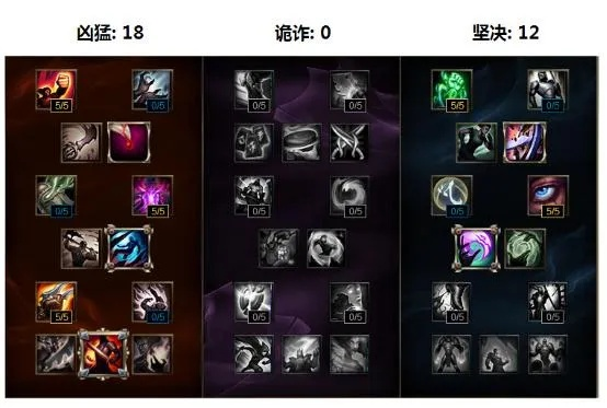 AD卡牌怎么出装才能carry全场？