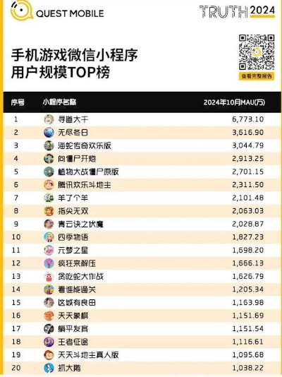 2025年最火的微端吃鸡游戏是哪款？