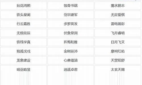 新手小白如何取一个霸气侧漏的游戏网名？