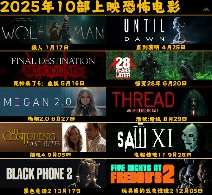 2025年最让人上头的黑暗游戏有哪些？