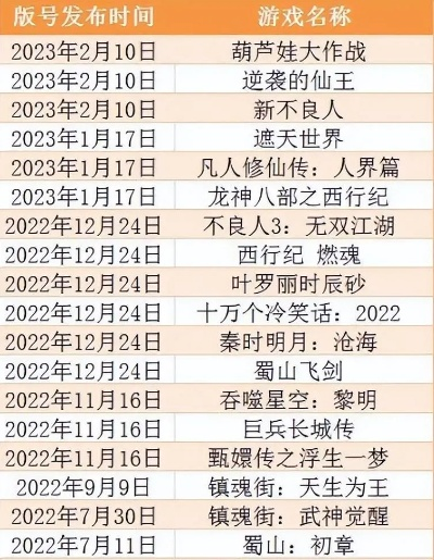 2025年最值得玩的盗墓手游TOP10