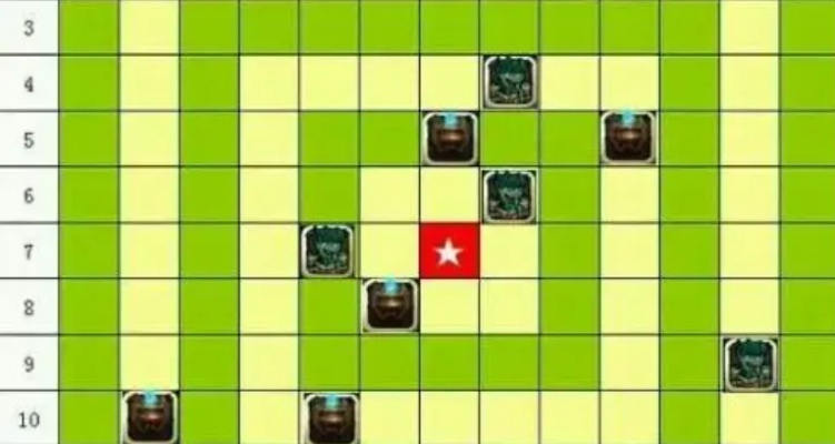 秦时明月手游棋阵图解析,策略与实战技巧揭秘