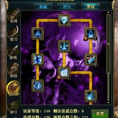 御龙在天技能加点攻略,最新版本职业天赋解析