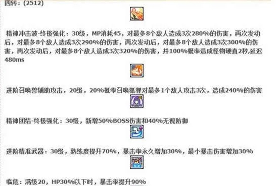 冒险岛隐月超级技能加点全攻略