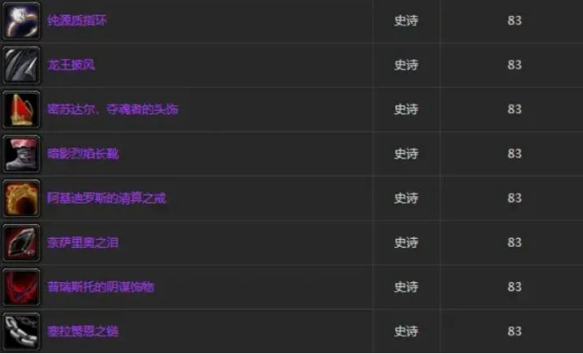 魔兽世界迈克斯纳掉落的装备值不值得刷？