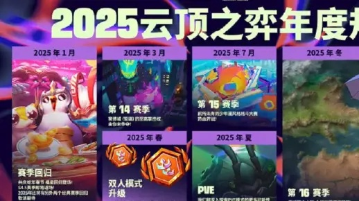 2025年最值得玩的单机塔防游戏清单