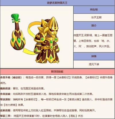 造梦西游3持国天王会爆哪些好东西？