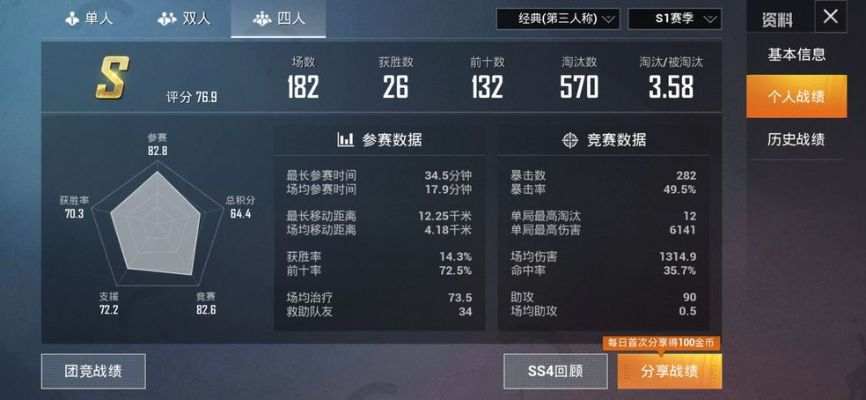 和平精英单机游戏排行榜,哪款最值得玩,数据对比告诉你答案