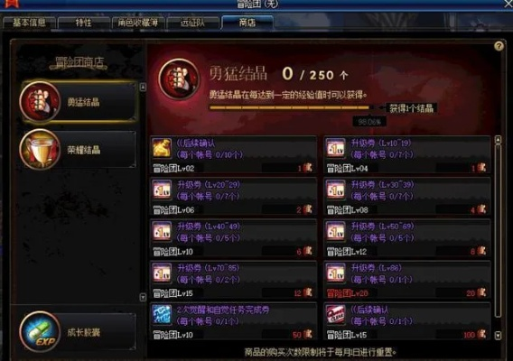 DNF荣誉点为何难提升,三大瓶颈与实战突破方案
