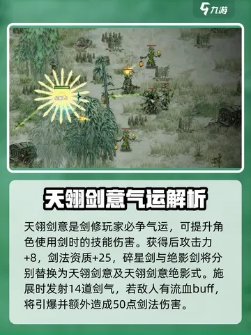 鬼谷八荒天翎剑意到底该怎么解锁？