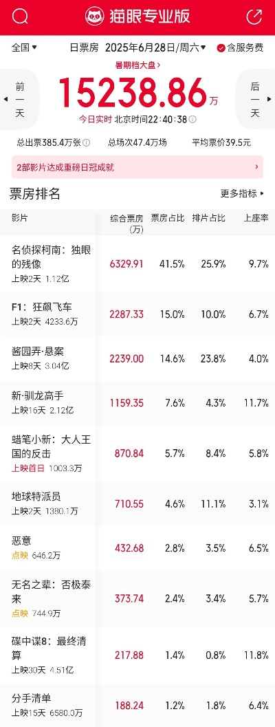 电脑竞速网游排行榜,2025年最值得体验的极速狂飙