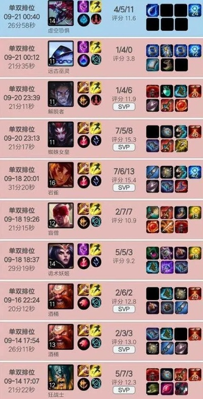 LOL新手怎么最快刷到30级？