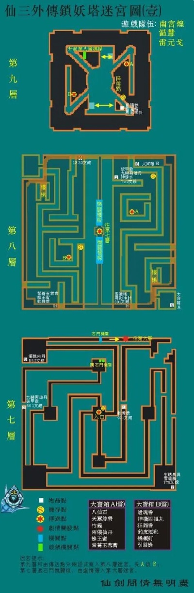 仙剑奇侠传新手开局必看攻略