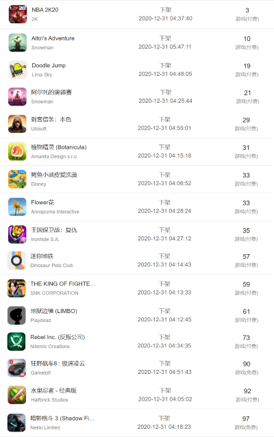 2025年苹果设备上最值得玩的游戏盒子排行榜