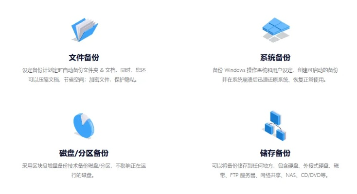 系统备份软件选哪个？这篇指南帮你避坑