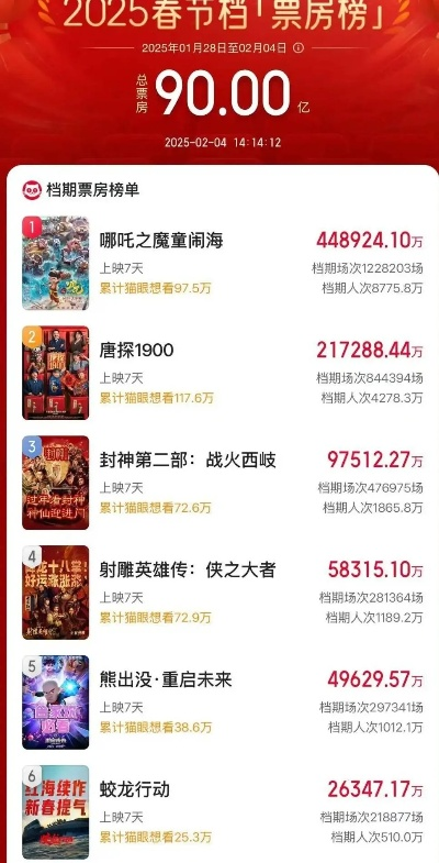 不坑爹的游戏排行榜,2025年最良心的游戏推荐