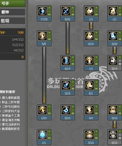 龙之谷狙翎95级技能怎么加点才最强？