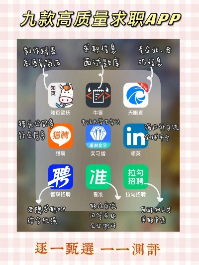 招聘软件哪个好用,求职必备平台对比分析