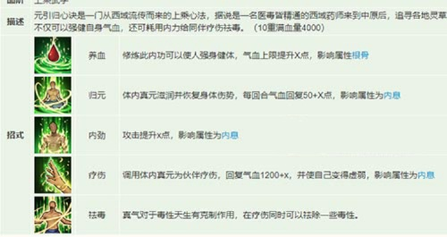 柳如意内功顺序怎么练？手把手教你从零开始