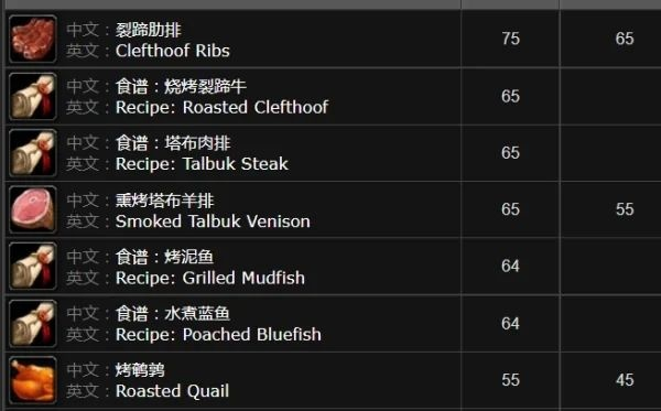 魔兽世界烹饪图纸全收集指南