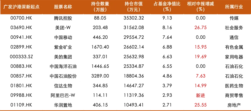 海通证券怎么样,实力如何,值得选择吗