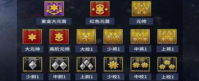 CF元帅荣誉点速刷攻略：从入门到精通