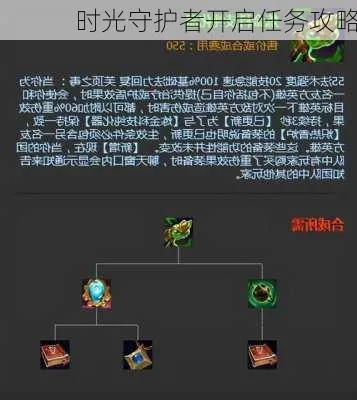 时光守护者军需官装备详解,如何获取核心物资,装备属性对比